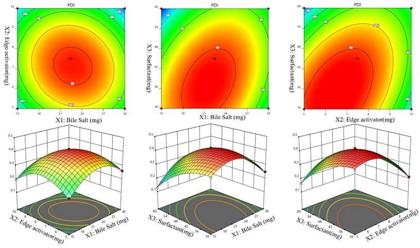 Nanotheranostics Image