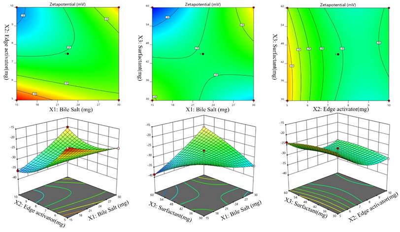 Nanotheranostics Image