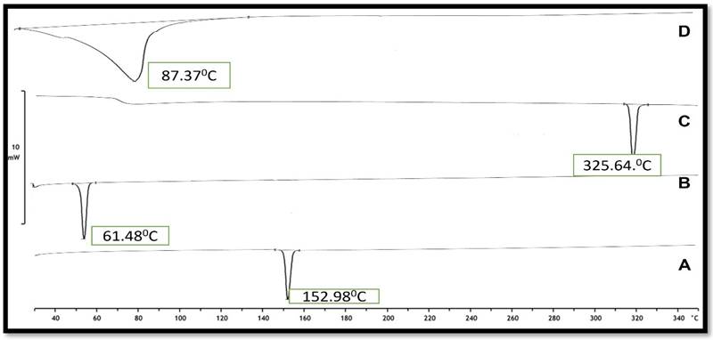 Nanotheranostics Image