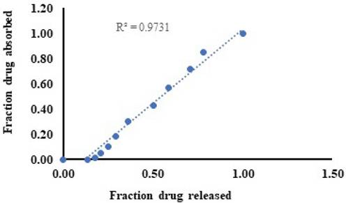Nanotheranostics Image
