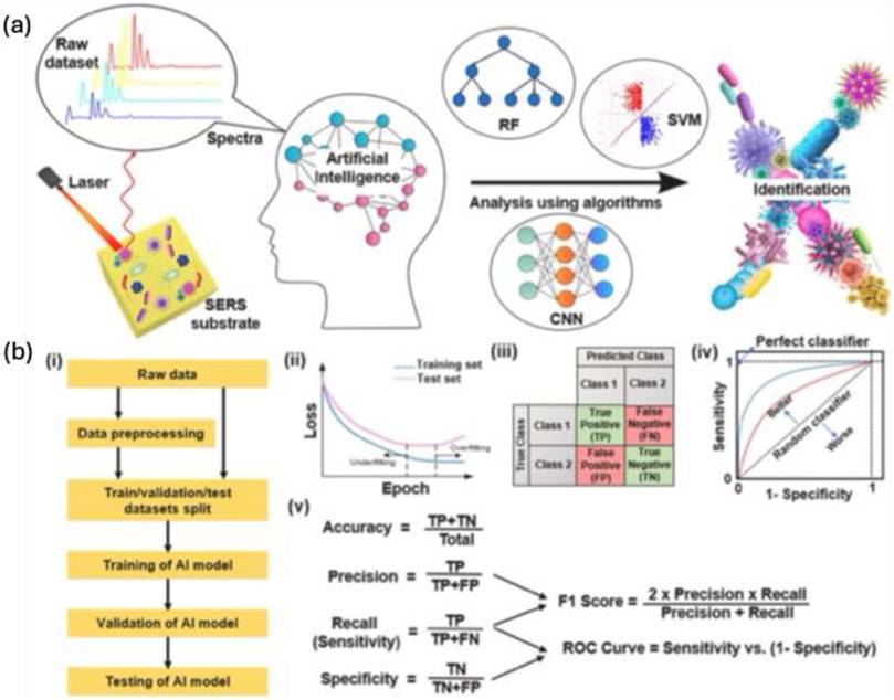 Nanotheranostics Image