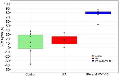 Nanotheranostics Image