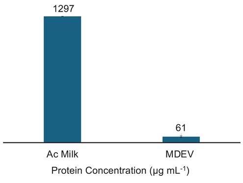 Nanotheranostics Image