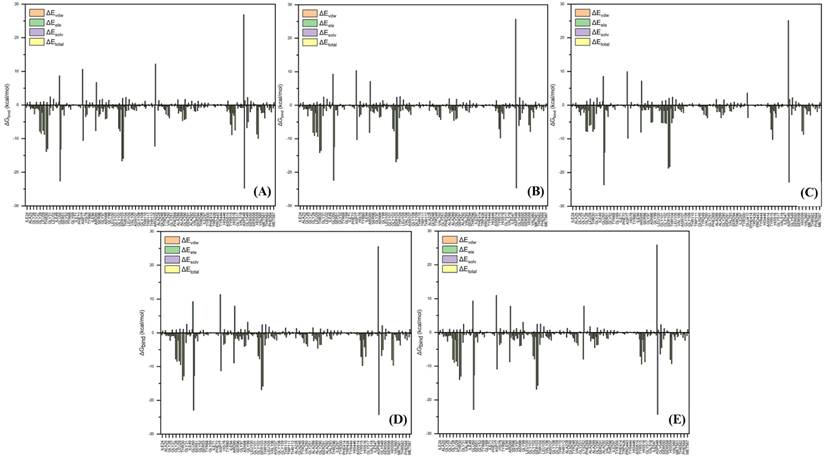 Nanotheranostics Image