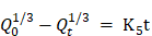 Nanotheranostics inline graphic